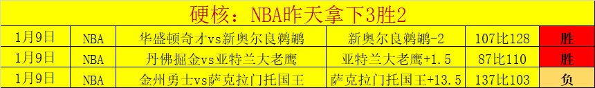 Small Barbie,哈尔滨出租,车司机苦练,征途国际官网,征途国际入口,征途国际平台,征途国际官方