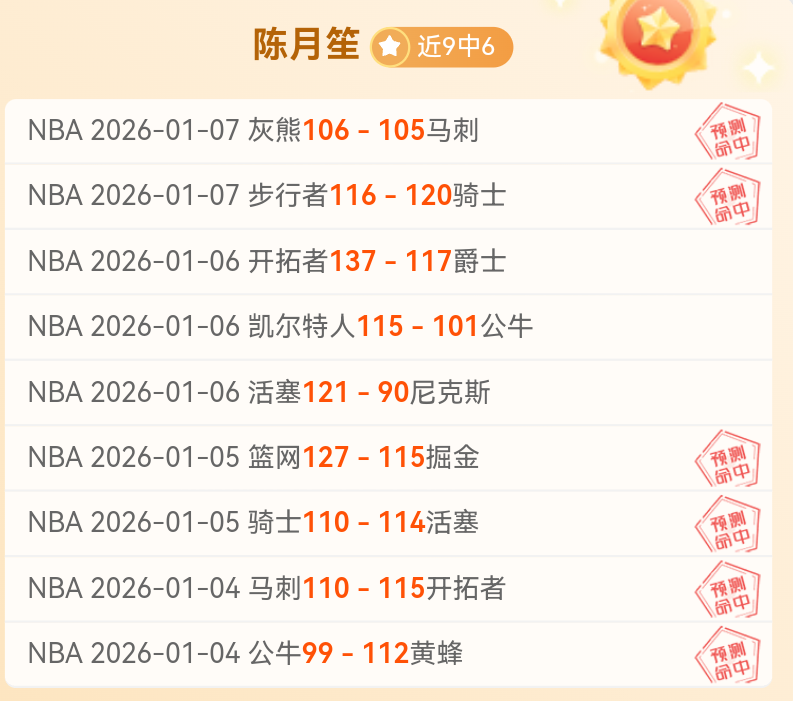 曼联官方确,岁新星伊布,拉吉莫夫达,征途国际官网,征途国际入口,征途国际平台,征途国际官方