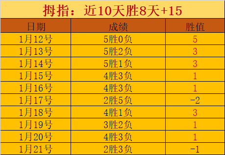 英超裁判因,严重违反合,约条款解雇,征途国际官网,征途国际入口,征途国际平台,征途国际官方