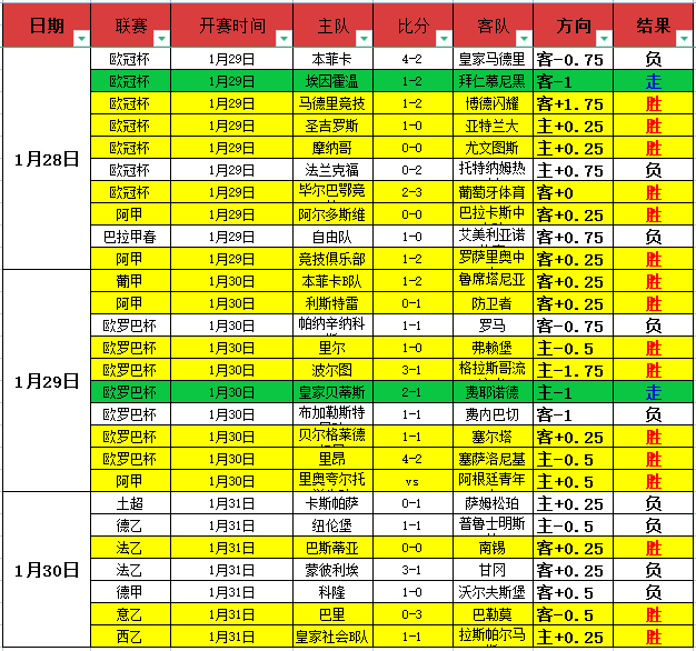 赛季足协杯,决赛精华回,征途国际娱乐,征途国际官网,征途国际入口,征途国际平台,征途国际官方