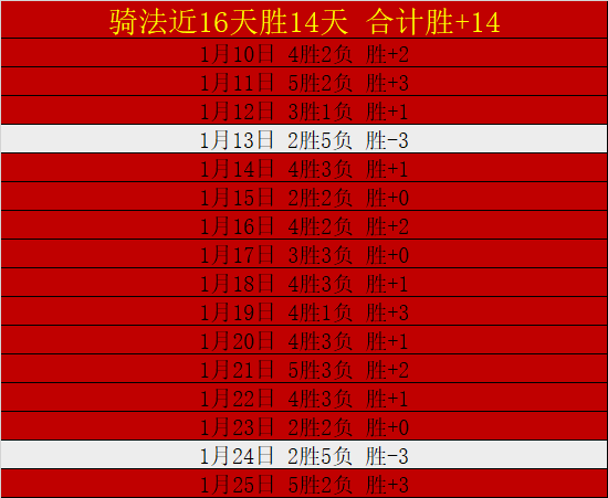 沙特公布阵,前国家队门,将奥韦斯未,征途国际官网,征途国际入口,征途国际平台,征途国际官方