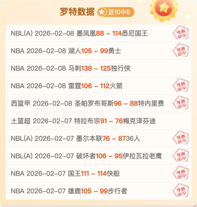 足球青少年,梦想启程,征途国际娱乐,征途国际官网,征途国际入口,征途国际平台,征途国际官方