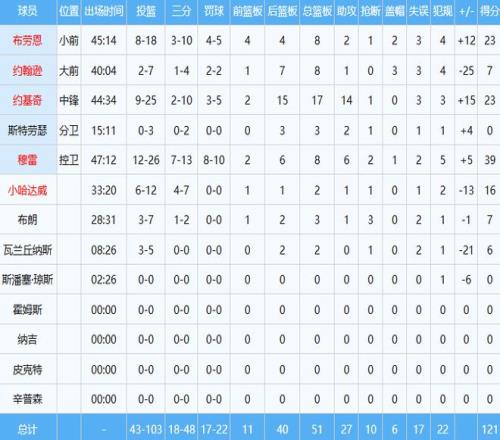 西汉姆联挑,战布伦特福,德前瞻,征途国际官网,征途国际入口,征途国际平台,征途国际官方