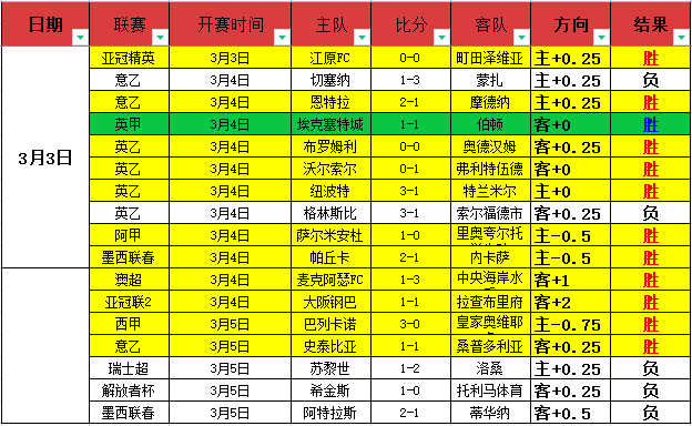 巫师,发布会在,月举行官方,征途国际官网,征途国际入口,征途国际平台,征途国际官方