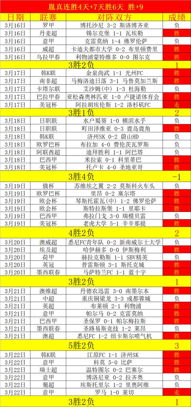 激情对决,布莱顿主场,能否逆袭水,征途国际官网,征途国际入口,征途国际平台,征途国际官方