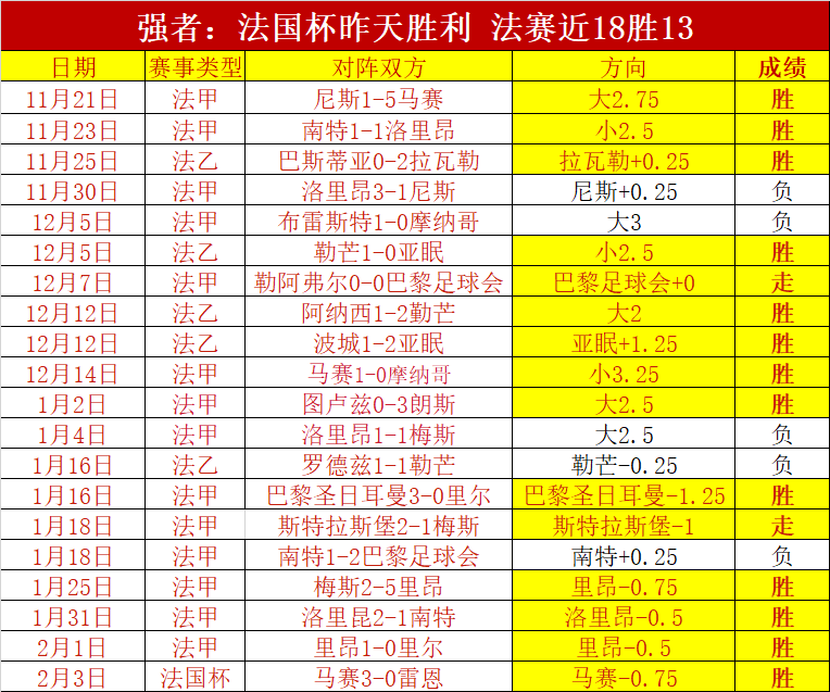 上海申花,大连英博,赛事回顾,征途国际官网,征途国际入口,征途国际平台,征途国际官方