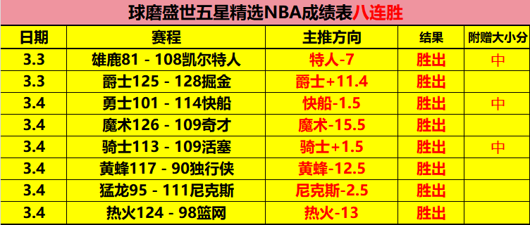 大乐透期号,分析,马斯里挑战,征途国际官网,征途国际入口,征途国际平台,征途国际官方