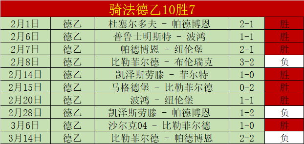 亚洲世预赛,总结,国足排名垫,征途国际官网,征途国际入口,征途国际平台,征途国际官方