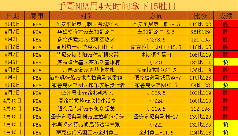 德瓦,对杰帕拉,赛事专家推,征途国际官网,征途国际入口,征途国际平台,征途国际官方