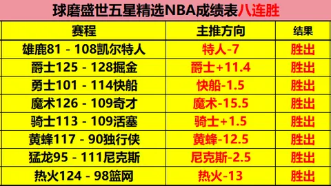 大乐透期号分析：马斯里挑战艾尔格纳复仇之战能否延续