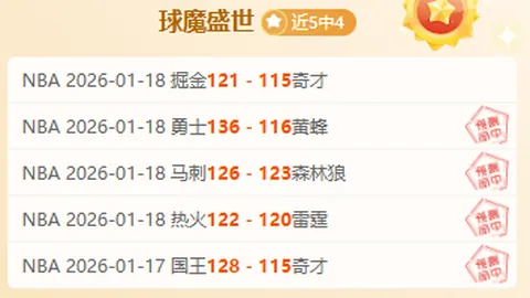 墨超焦点：内卡萨对决瓜达拉哈拉专家分析