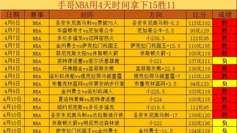德瓦FC对杰帕拉20_00赛事专家推荐分析