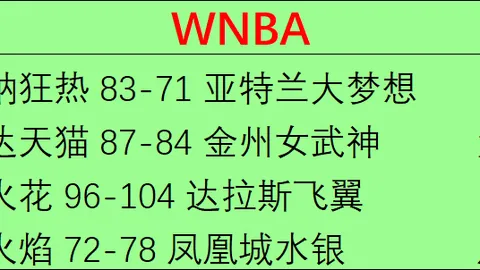 2026年5新作金刚狼征途国际娱乐官网：遗憾无收藏版信息