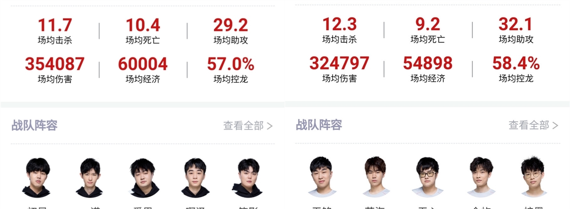 他稳固的防